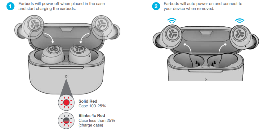 jlab Go Air Pop Earbuds-charging