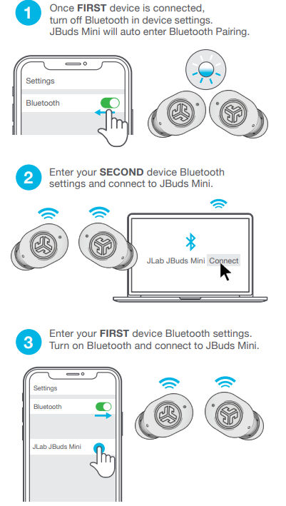 jlab Jbuds Mini Earbuds-MULTIPOINT