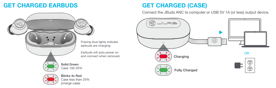 JBuds ANC Earbuds-charged