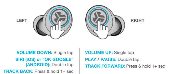 JLab Go Air Tones Earbuds-BUTTON FUNCTIONS