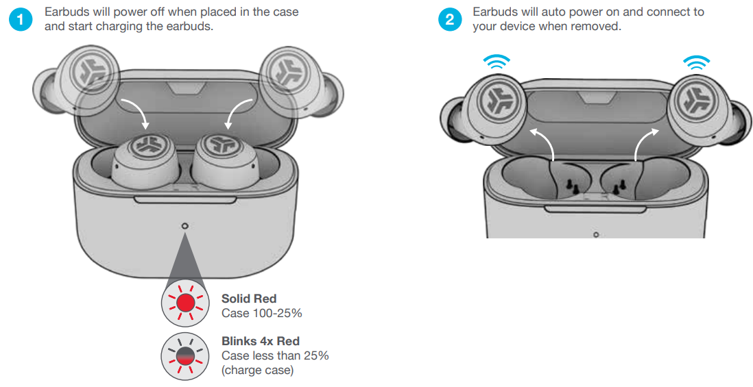 JLab Go Air Tones Earbuds-charging