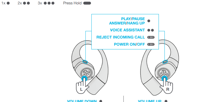 jlab Epic Open Sport Earbuds-button