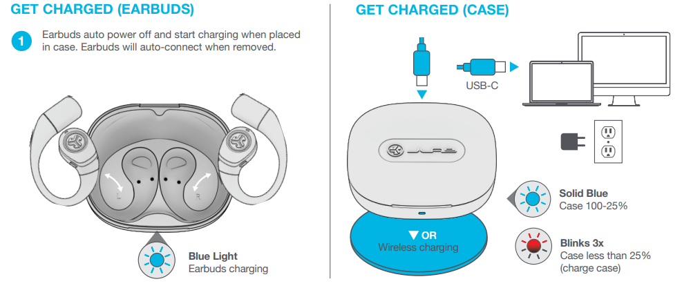 jlab Epic Open Sport Earbuds-charge