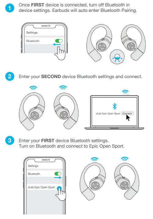 jlab Epic Open Sport Earbuds-MULTIPOINT