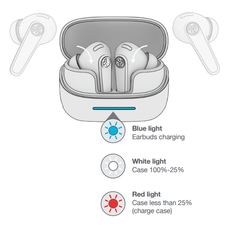 jlab Jbuds Pods Earbuds-charge