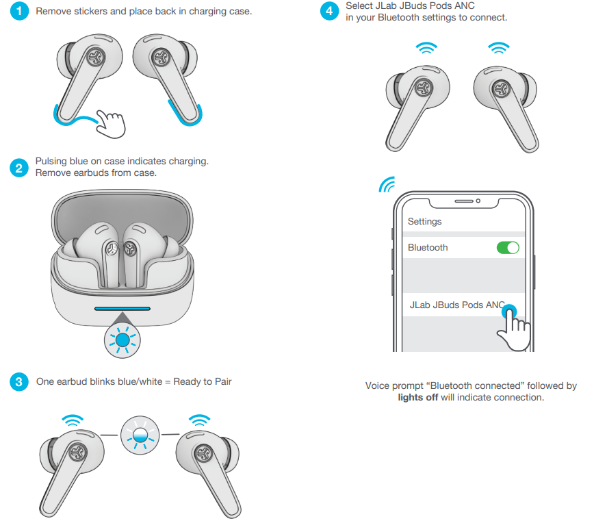 jlab Jbuds Pods Earbuds-pair