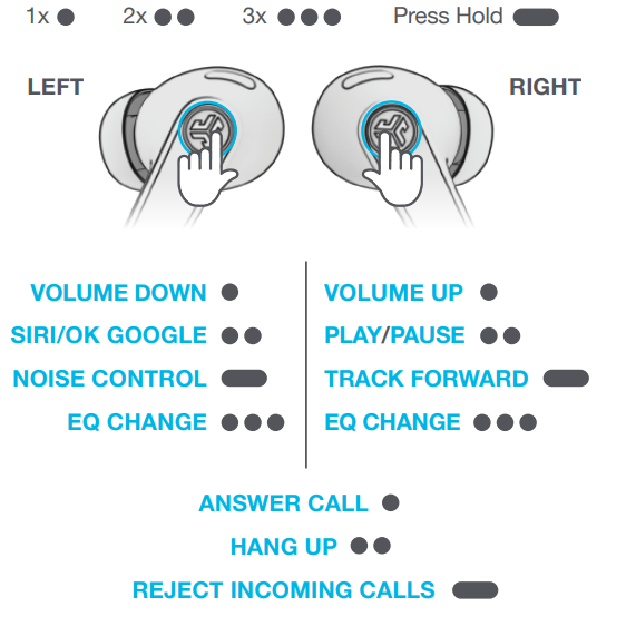 jlab Jbuds Pods Earbuds-THE BUTTON