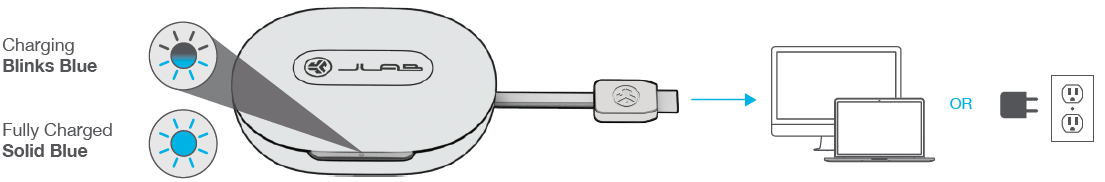 Jlab Go Sport+ Earbuds-CHARGING CASE