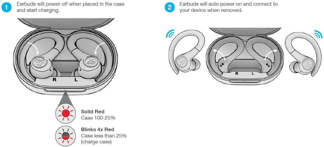 Jlab Go Sport+ Earbuds-CHARGING EARBUDS