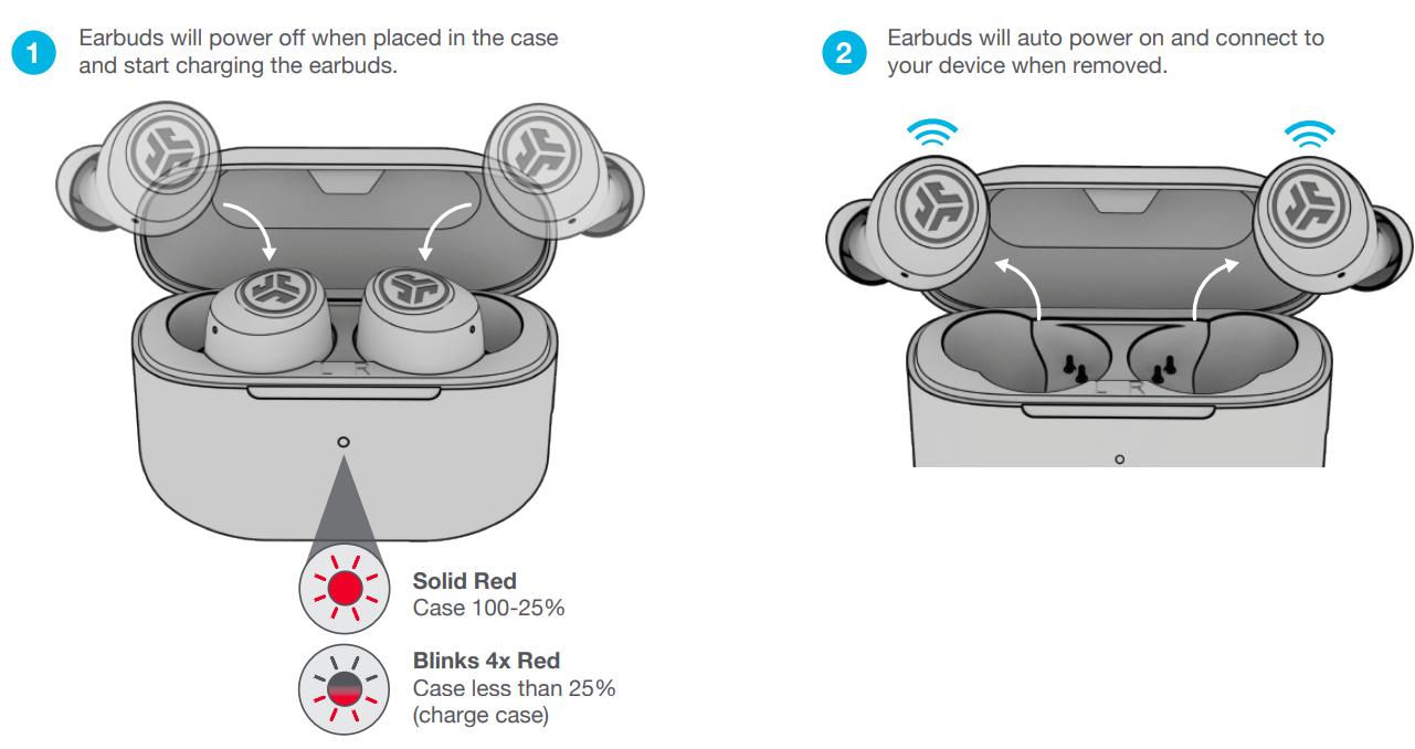 JLab Go Tones+ Earbuds-CHARGING EARBUDS