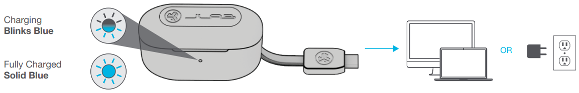 JLab Go Pop+ Earbuds-CHARGING CASE