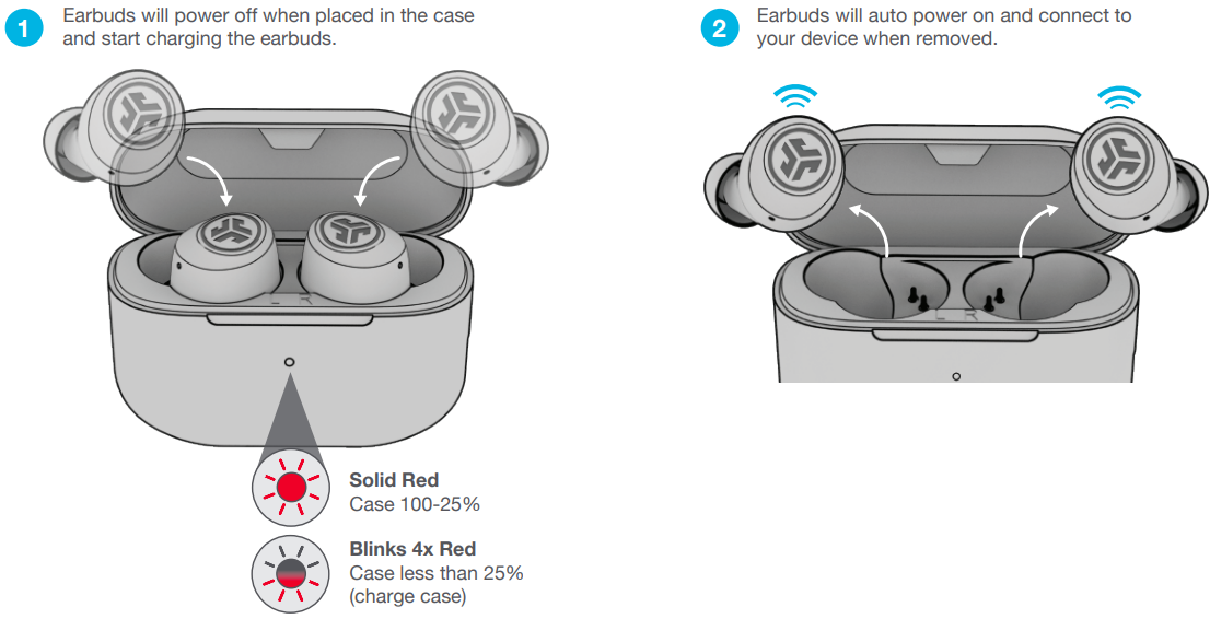 JLab Go Pop+ Earbuds-CHARGING EARBUDS