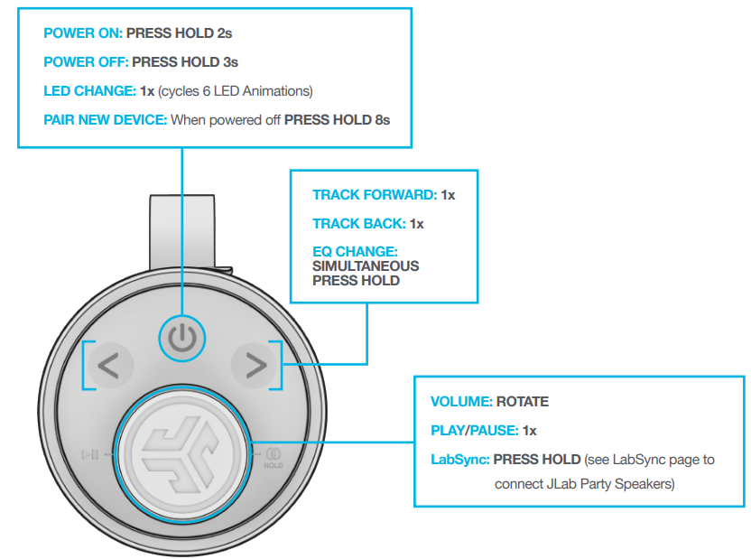 JLab Go Party Bluetooth Speaker-PRESS THE BUTTON