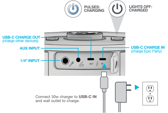 JLab Epic Party Bluetooth Speaker-GET CHARGED