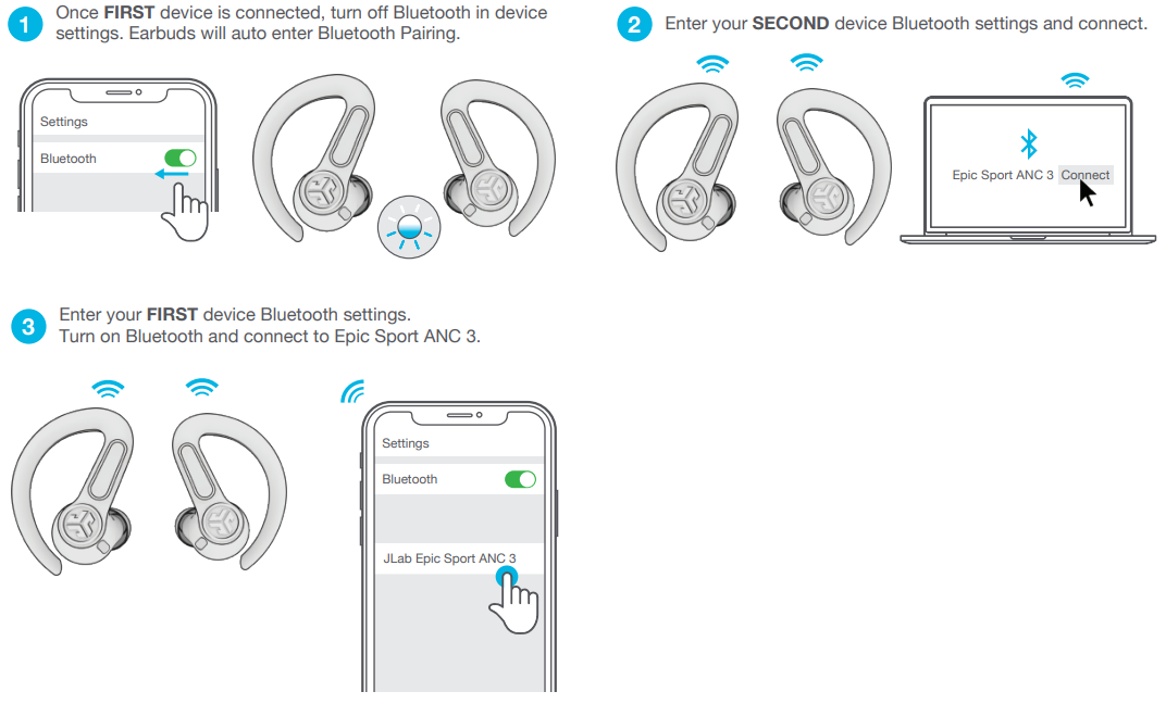 jlab Epic Sport ANC 3 Earbuds-MULTIPOINT