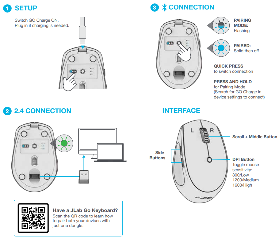 JLab Go Mouse-GO CHARGE MOUSE