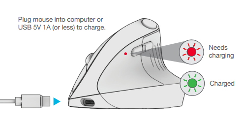 jlab Jbuds Ergonomic Mouse-charge