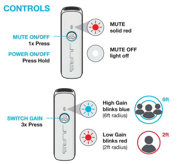 JLab Create Wireless LAV Mic System-CONTROLS
