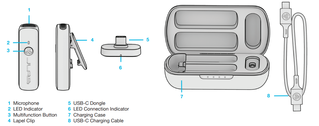 JLab Create Wireless LAV Mic System-parts