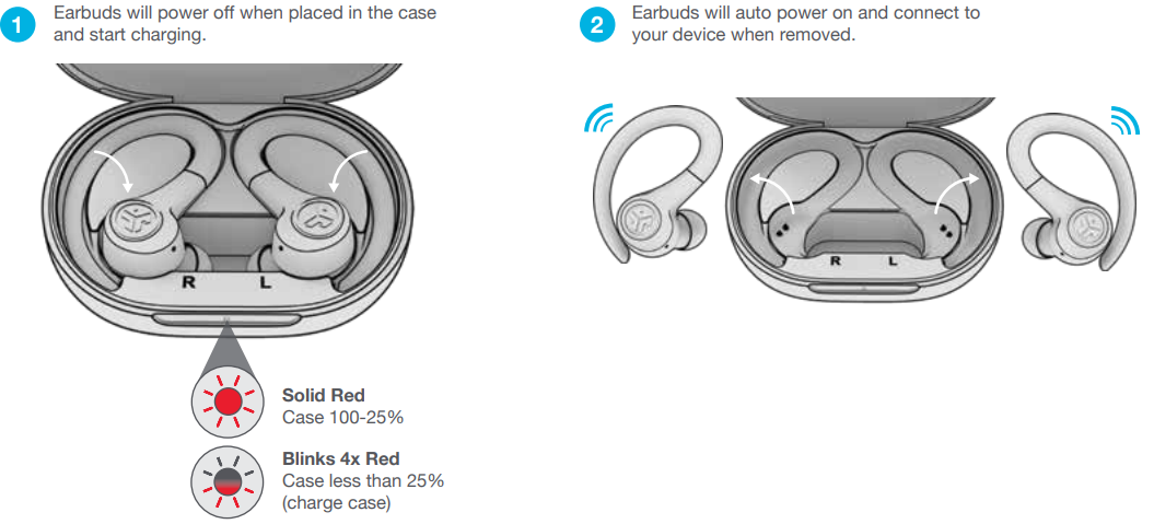 Jlab Go Air Sport Earbuds-CHARGING EARBUDS