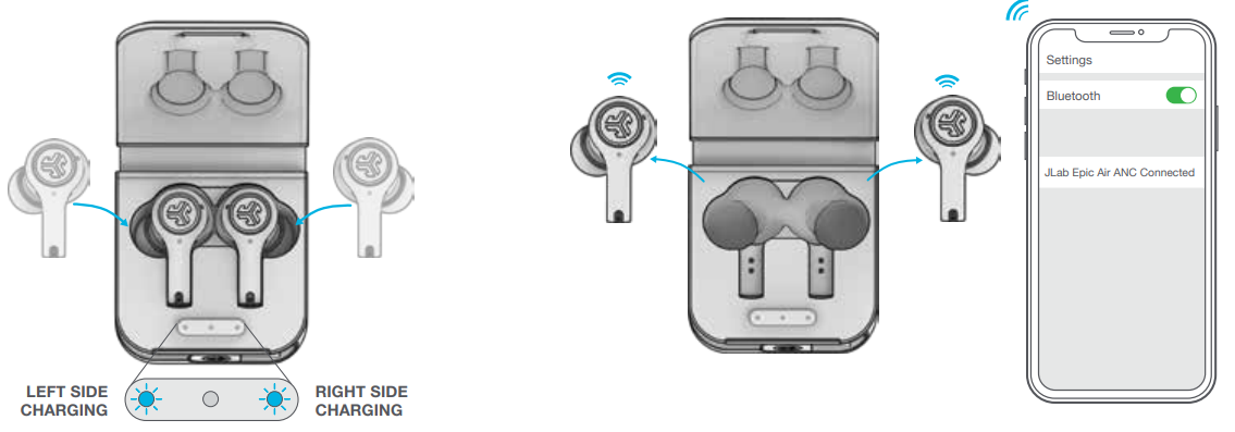 jlab Epic Air ANC Earbuds-AUTO-POWER ON-OFF