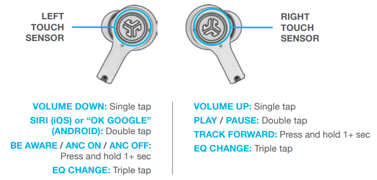 jlab Epic Air ANC Earbuds-CONTROLS