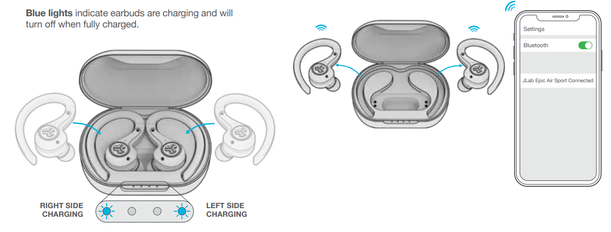 jlab Epic Air Sport ANC Earbuds-AUTO-POWER