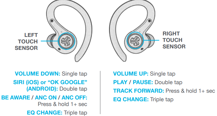 jlab Epic Air Sport ANC Earbuds-CONTROLS