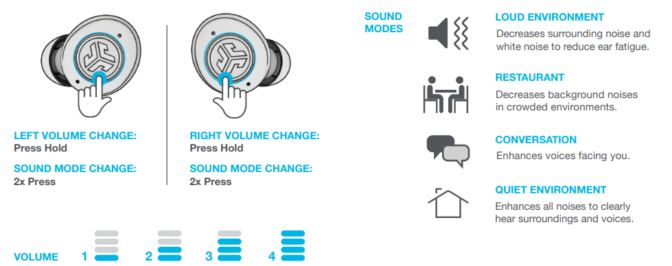 jlab Hear OTC Hearing Aid-CONTROLS