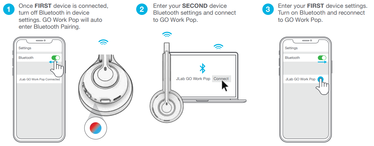 Jlab Go Work Pop Headset-MULTIPOINT