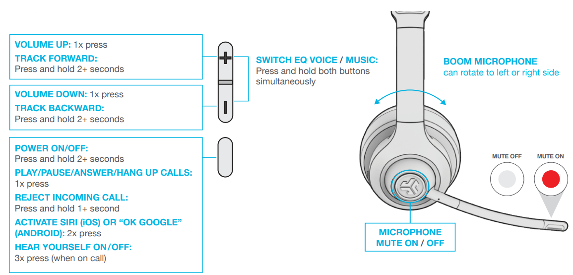 Jlab Go Work 2 Headset-BUTTON FUNCTIONS