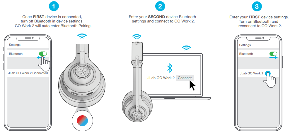 Jlab Go Work 2 Headset-MULTIPOINT