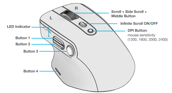 JLab Epic Mouse 2-INTERFACE