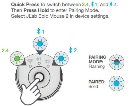 JLab Epic Mouse 2-SETUP B