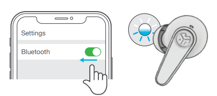 Jlab Go Pods Earbuds-MULTIPOINT A