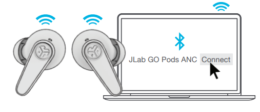 Jlab Go Pods Earbuds-MULTIPOINT B