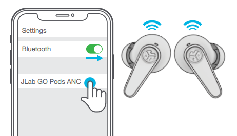 Jlab Go Pods Earbuds-MULTIPOINT C