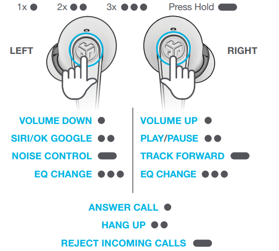 Jlab Go Pods Earbuds-PRESS THE BUTTON