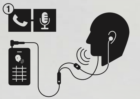 Marshall Mode EQ In-Ear Headphones-MICROPHONE