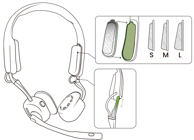 Shokz OpenMeet UC Headset-How to Wear