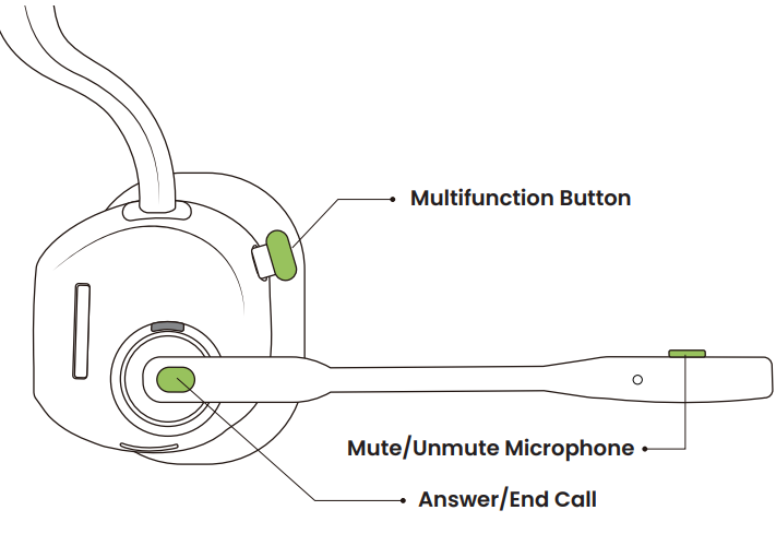 Shokz OpenMeet UC Headset-Restore Factory Settings