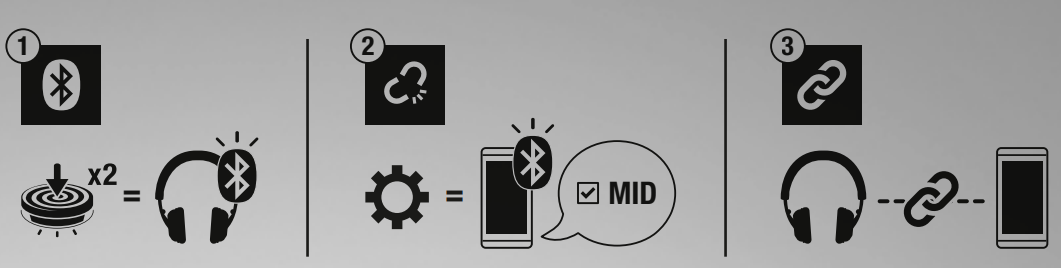 Marshall Mid Bluetooth On-Ear Headphones-BLUETOOTH® PAIRING