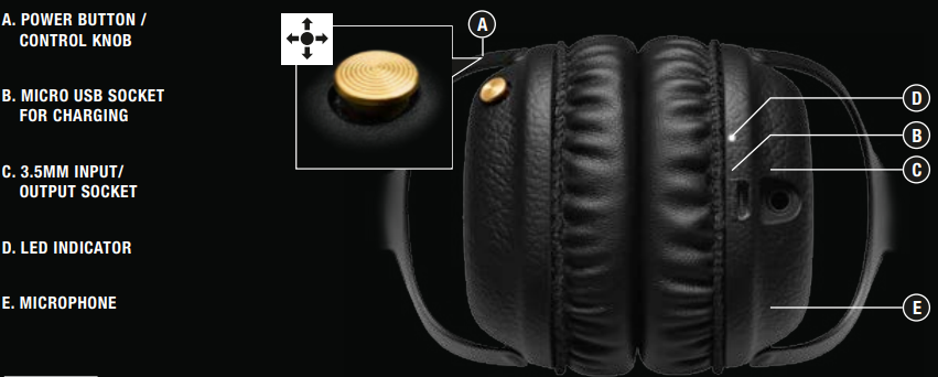 Marshall Mid Bluetooth On-Ear Headphones-DEVICE LAYOUT