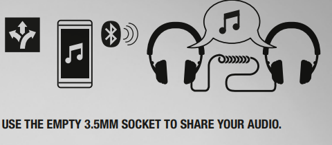 Marshall Mid Bluetooth On-Ear Headphones-SHARING