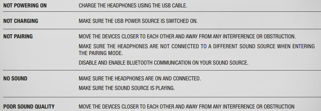 Marshall Mid Bluetooth On-Ear Headphones-TROUBLESHOOTING