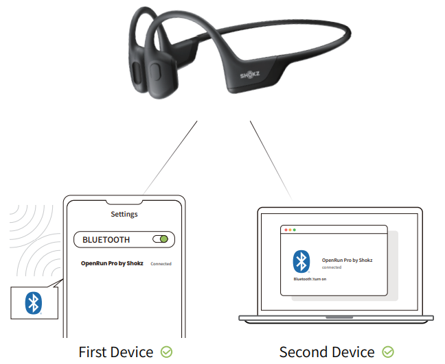 Shokz OpenRun Pro S810 Headphones- Device