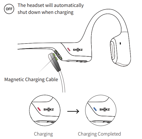 Shokz OpenRun Pro S810 Headphones-Charging Tips