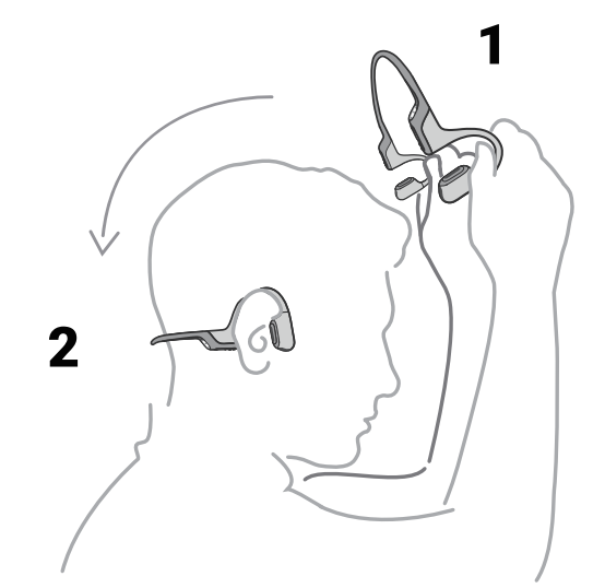 Shokz OpenRun Pro S810 Headphones-How to Wear