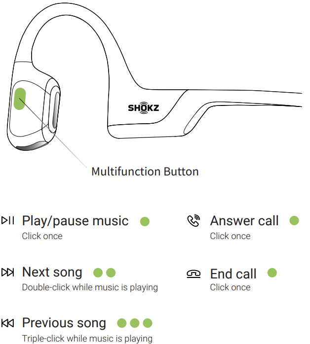 Shokz OpenRun Pro S810 Headphones-Multifunction Button A