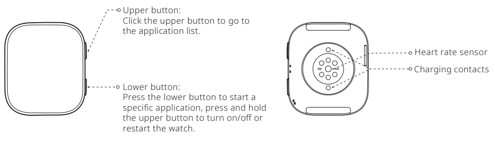 Amazfit Bip 6 Smartwatch-About the Watch